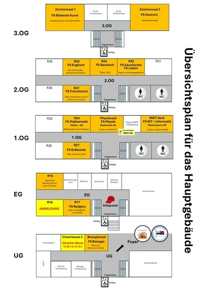 Gangpl�ne im Haupthaus